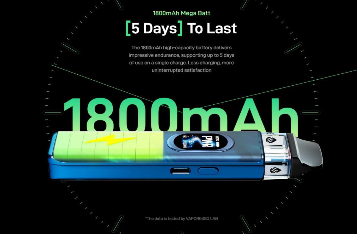 оновленя XROS 6 — збільшений акумулятор