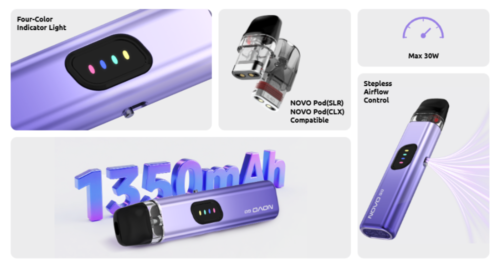 характеристики smok novo go