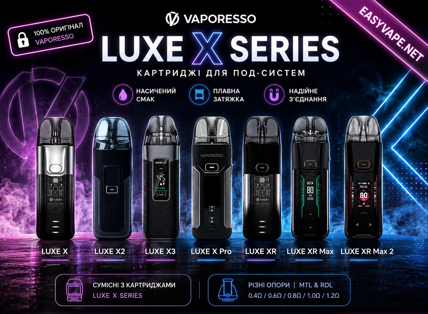 Сумісність картриджів Vaporesso LUXE X