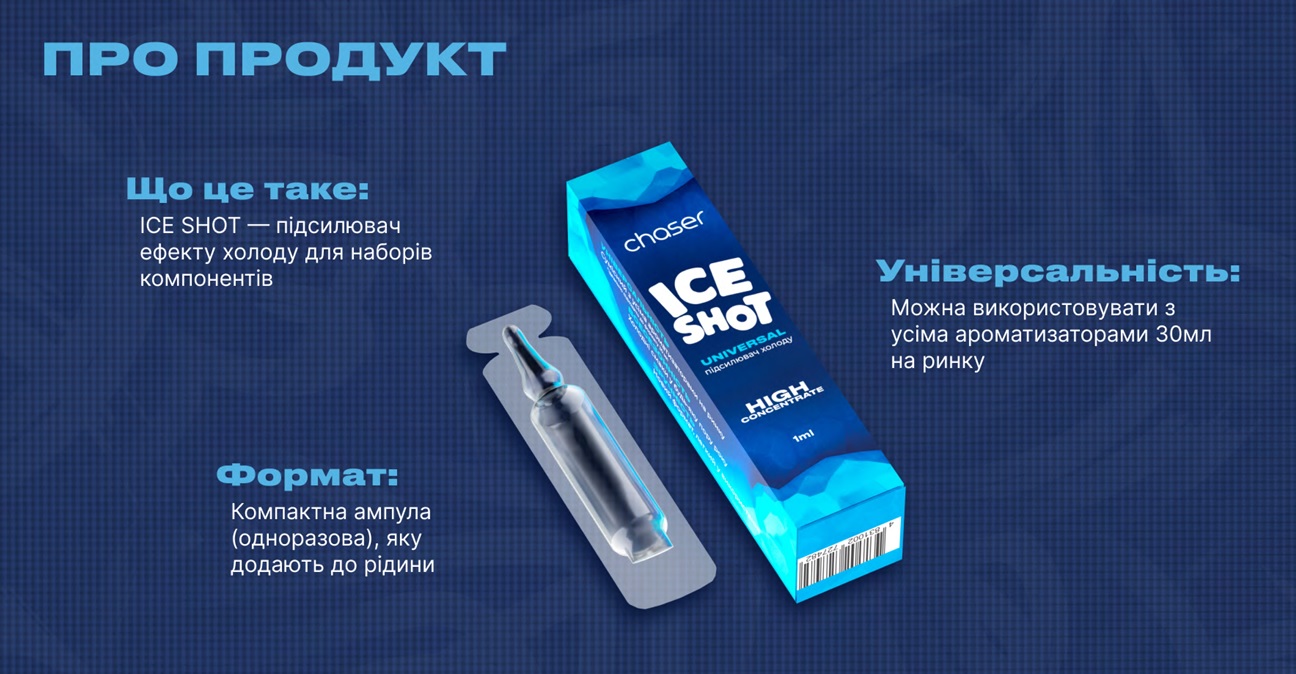 Chaser Ice Shot