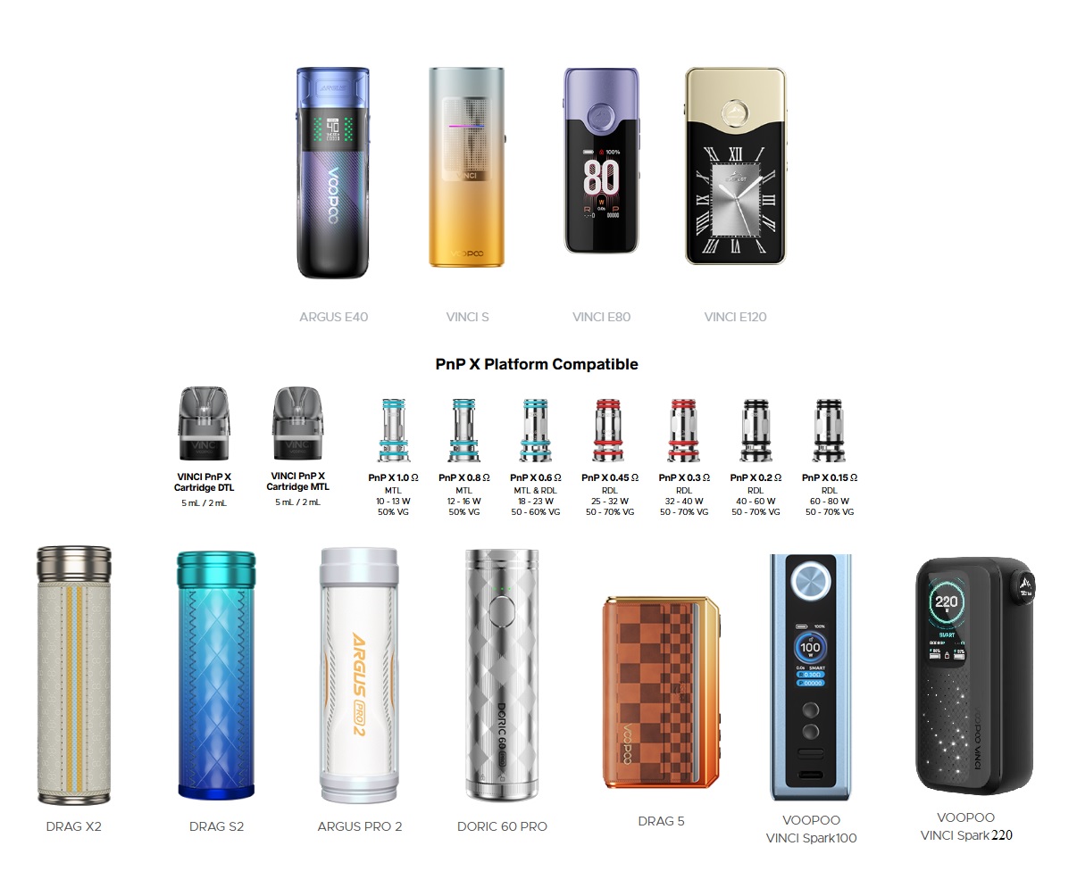 Сумісність Voopoo PnP X